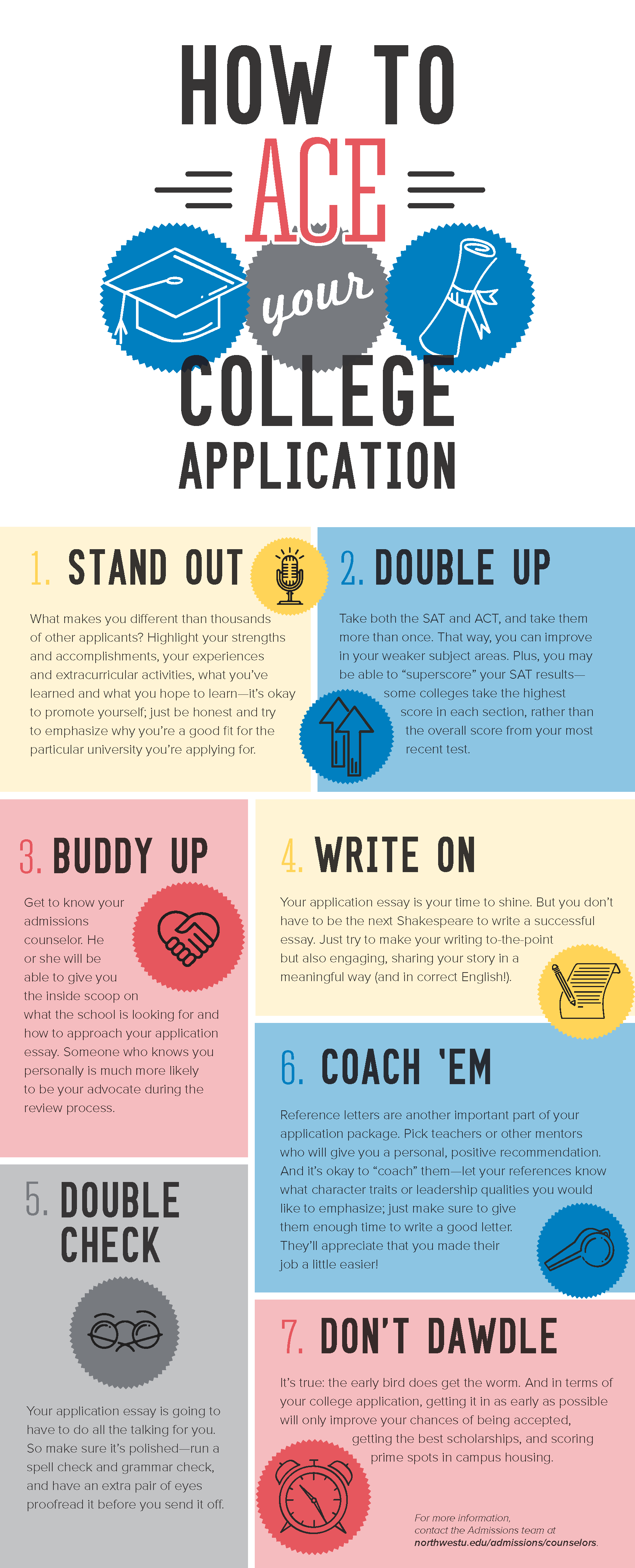 college application infographic
