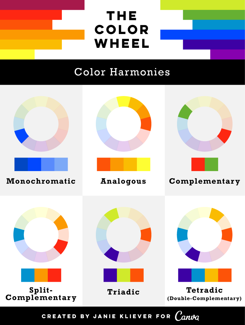 color theory infographic