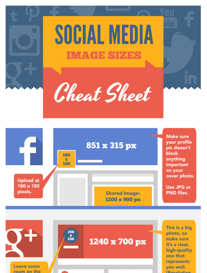 social media infographic