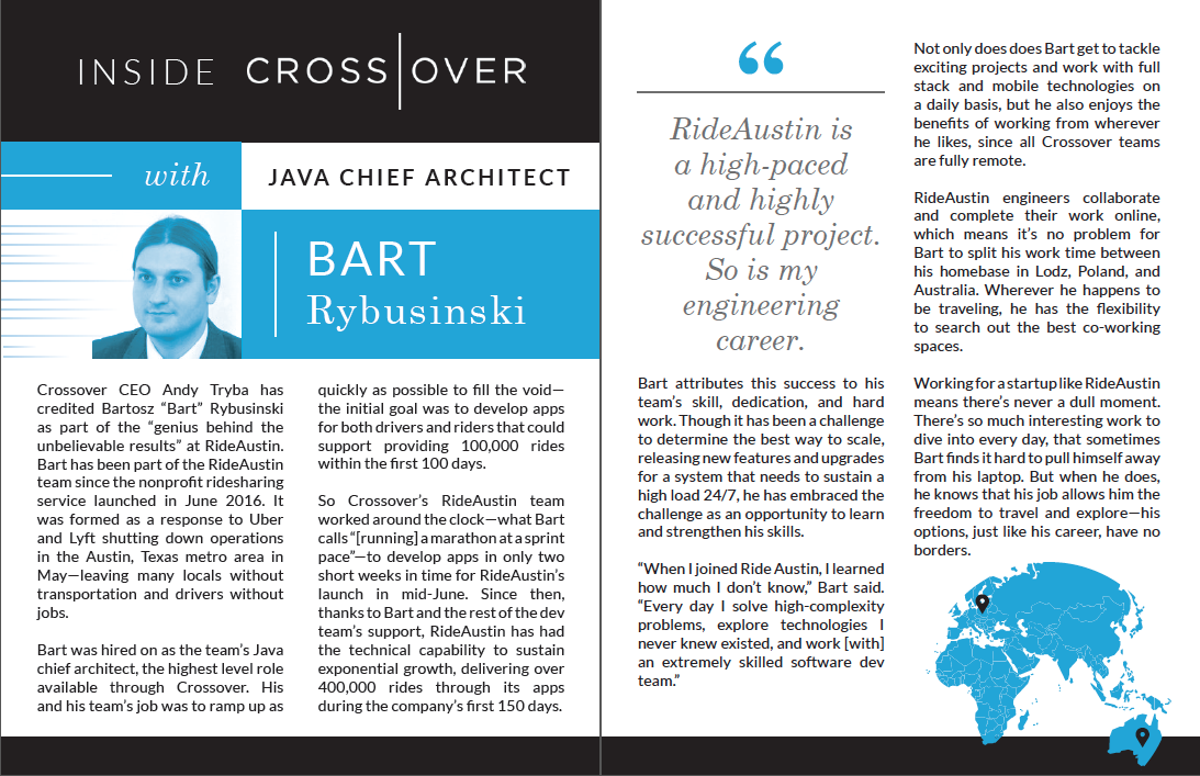 Crossover staff profile